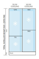 70/30 Cooling Standard